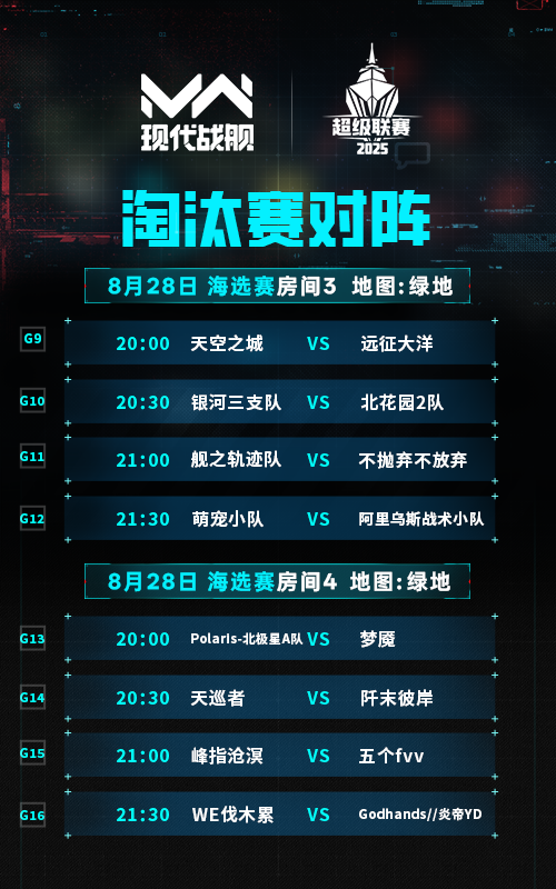 《現(xiàn)代戰(zhàn)艦》2025超級聯(lián)賽 海選淘汰賽對陣公布圖片_3