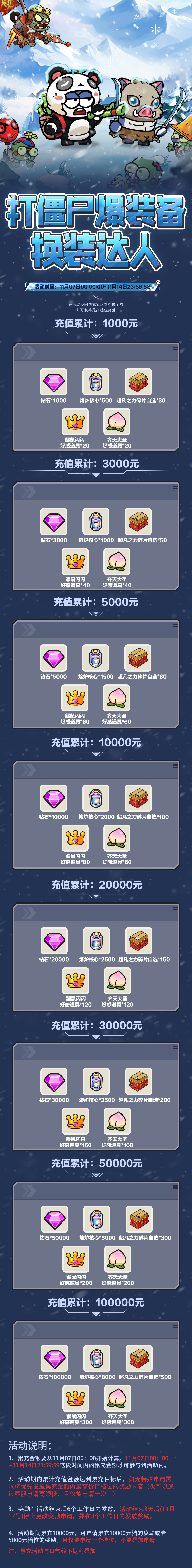 《小魚快跑》-11月限時福利圖片_1