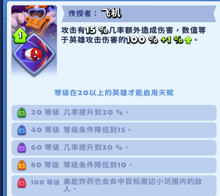 《進(jìn)擊的戰(zhàn)場(chǎng)》卡牌推薦圖片_4