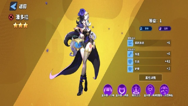 《超凡守卫战》[潘多拉]角色技能介绍图片