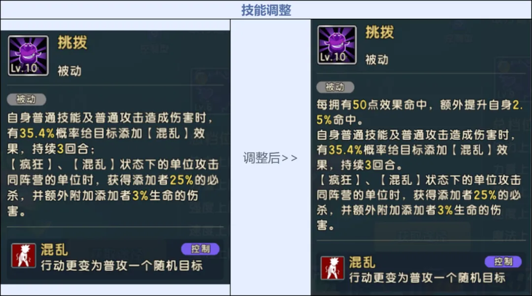 《魔力寶貝：復(fù)興》自然魔力的化身「元素之王」降臨！圖片_37