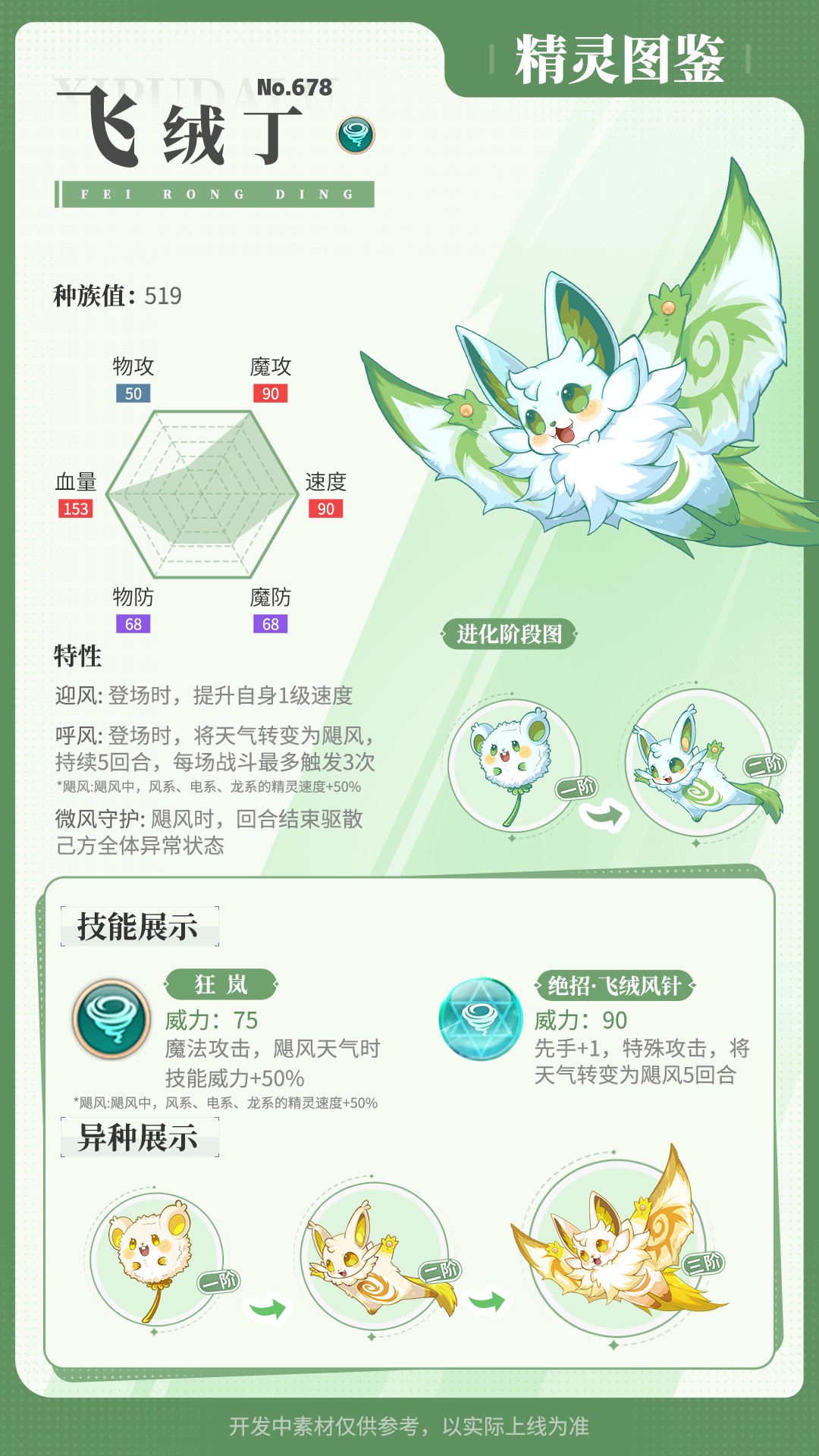 《西普大陆》精灵百科|骨顶虫&时割蝗&飞绒丁图片_4