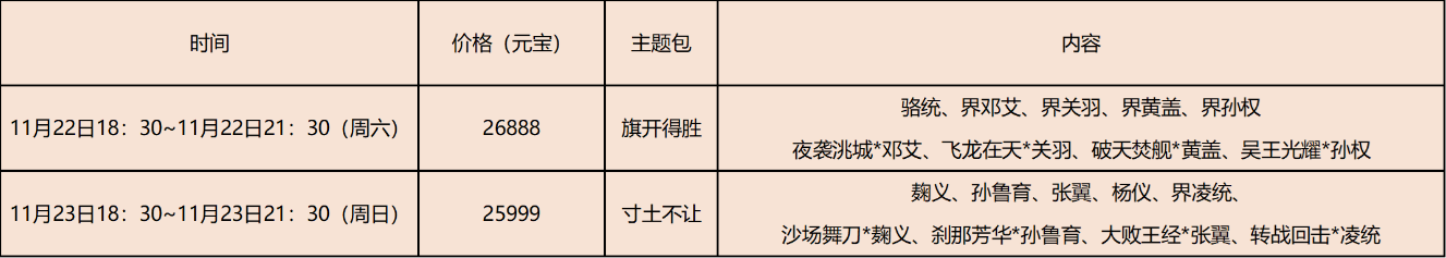 《三国杀移动版》 感恩节活动图片_5