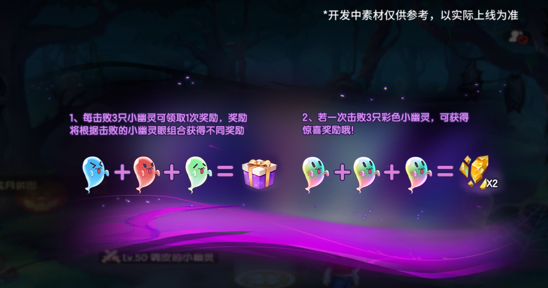 《西普大陸》10月31日版本前瞻|萬圣主題活動開啟，四圣獸敦煌主題異種上線圖片_5