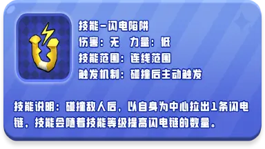 《愤怒的小鸡之冲天炮》闪电陷阱技能介绍图片