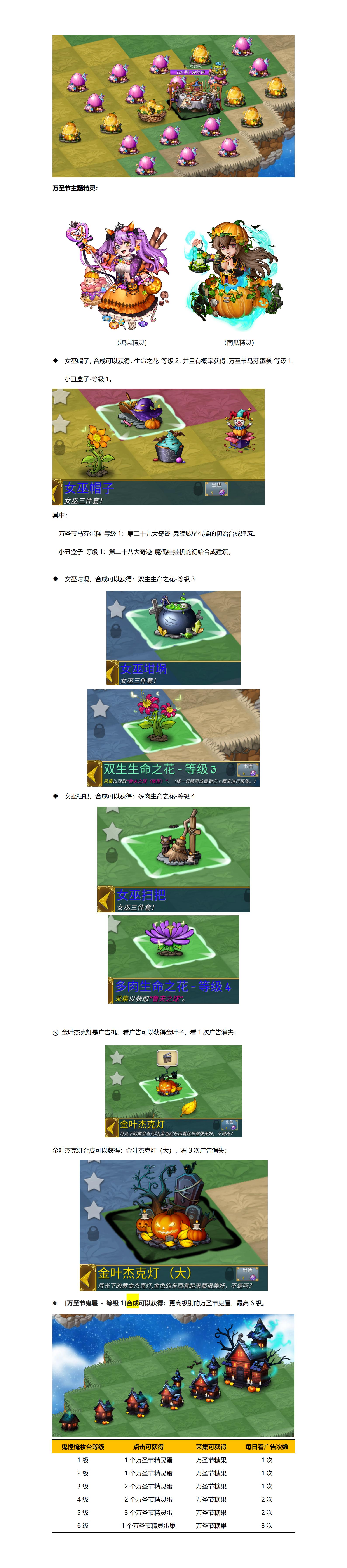 《精灵世界种田》万圣节回忆活动，限时返场，福利领不停！图片_18