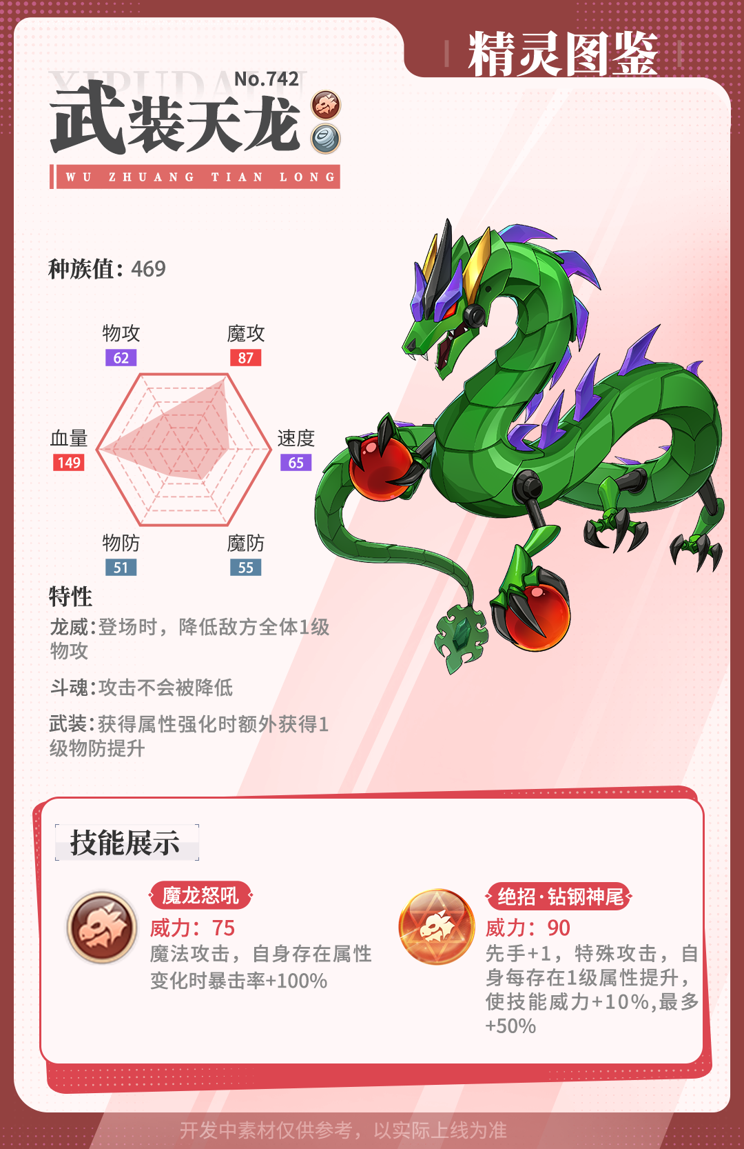 《西普大陸》精靈百科|神魄聯動系列&星塵戰(zhàn)王&三皇大地機神圖片_7