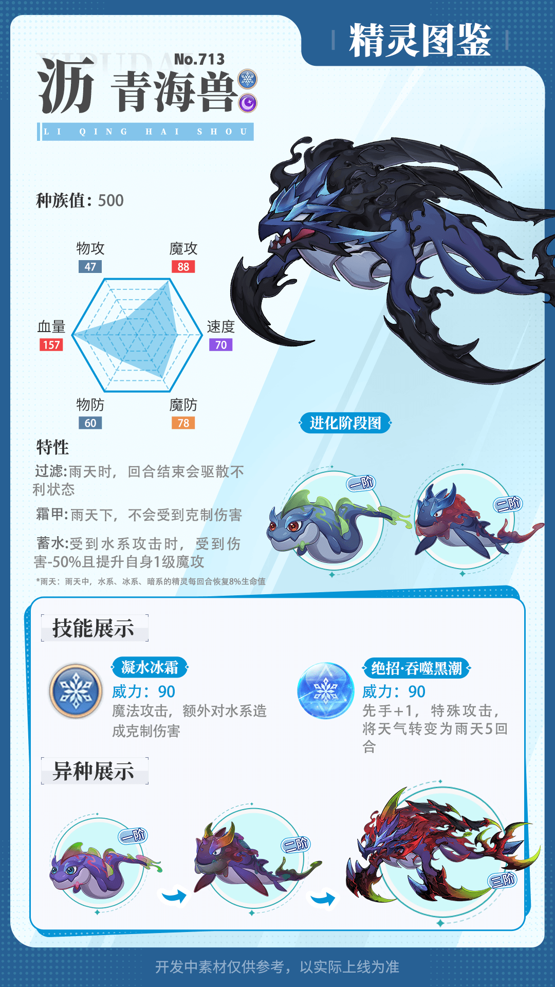 《西普大陸》精靈百科|摩根&瀝青海獸&玲瓏·強(qiáng)化&幻靈坩堝圖片_3