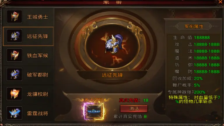 《大侠2》军衔进阶指南，切割横扫全图!图片