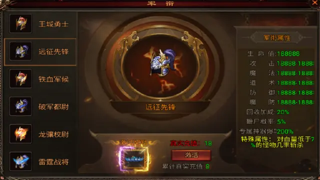 《大侠2》军衔进阶指南,切割横扫全图!图片