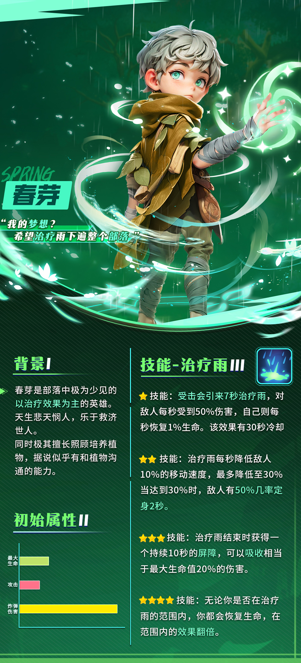 《酋长你别跑》「雨颂生命」春芽|我的梦想?希望“治疗雨”下遍整个部落。图片_2