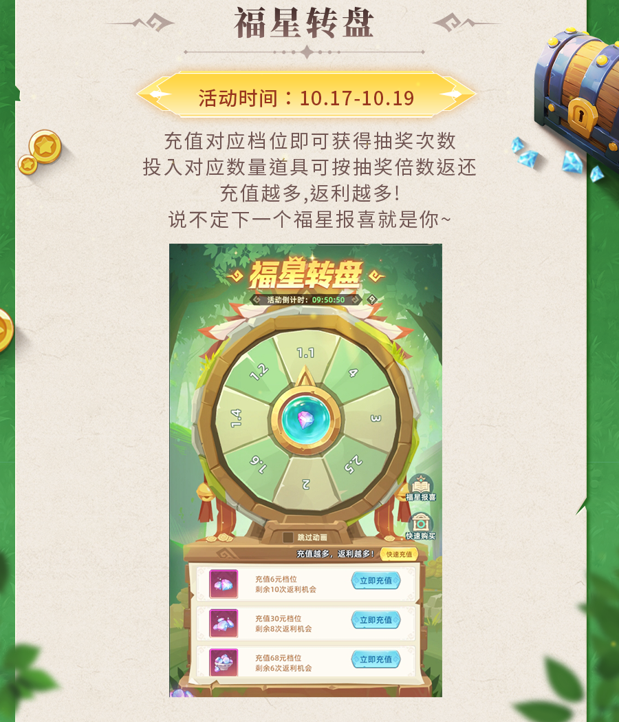 《獵風(fēng)傳說》活動(dòng)預(yù)告 | 血焰繚繞，魅影懾魂！猩紅之吻套裝限時(shí)折扣來襲，還有海量升級道具待領(lǐng)取~圖片_3