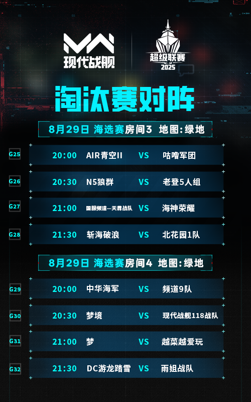 《現(xiàn)代戰(zhàn)艦》2025超級聯(lián)賽 海選淘汰賽對陣公布圖片_5
