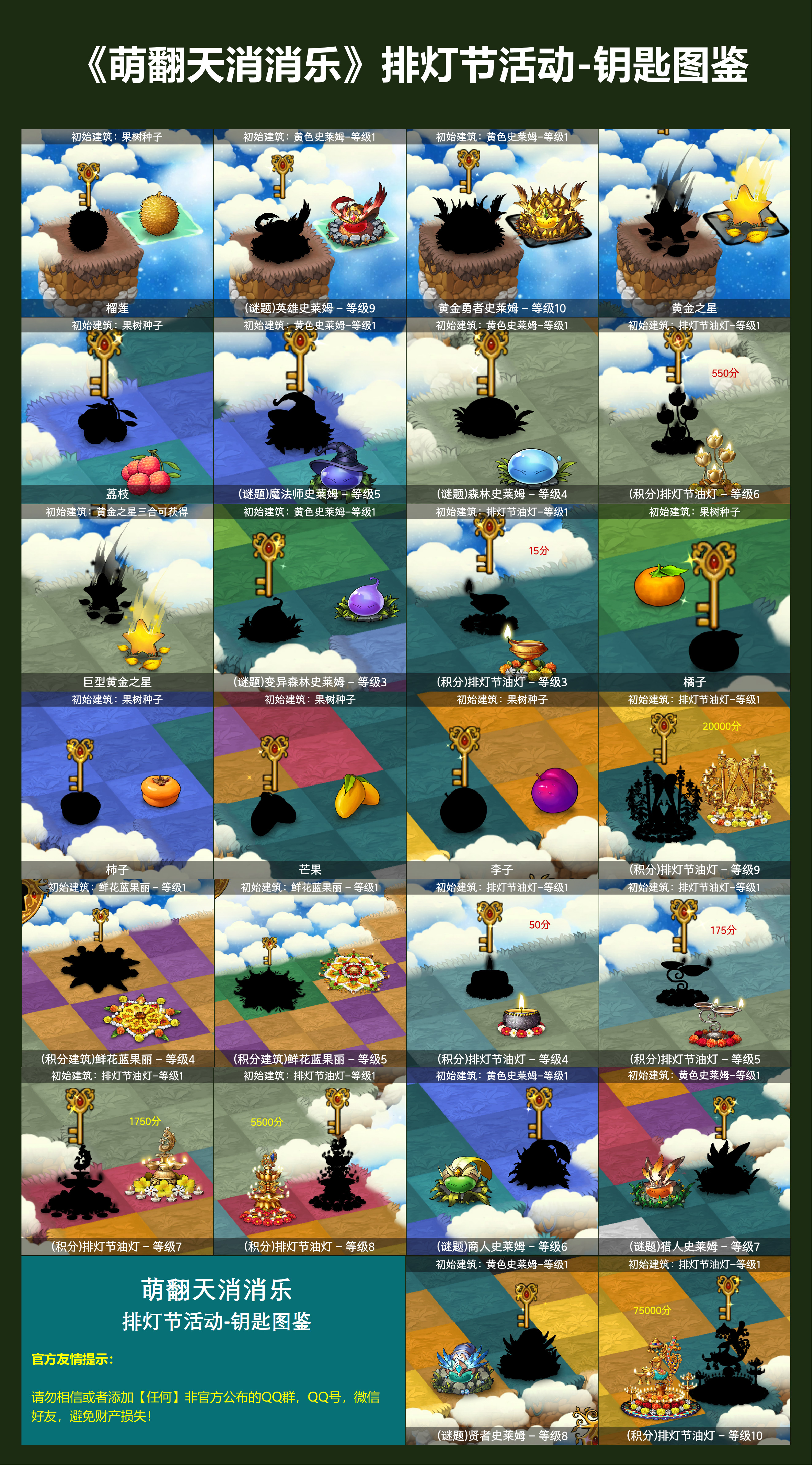 《萌翻天消消樂》10月17日排燈節(jié)活動開啟（1年只開1次）！圖片_1