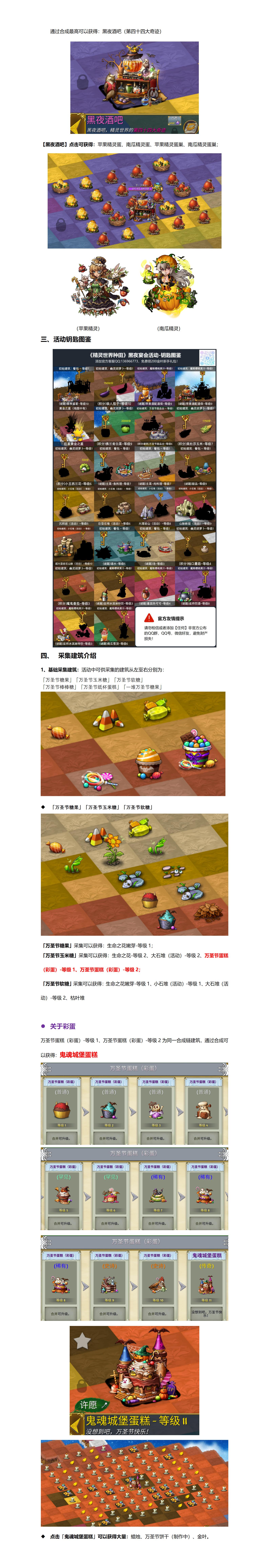 《精灵世界种田》黑夜宴会活动开启，大家期待的彩蛋来了！图片_20