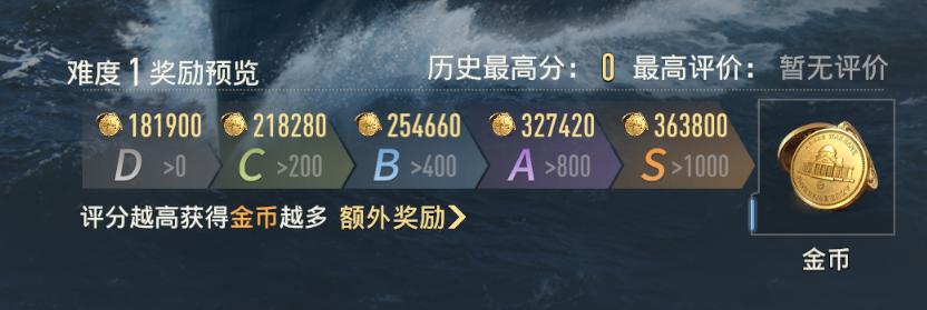 《蒼藍前線》突襲作戰(zhàn)玩法說明圖片_5