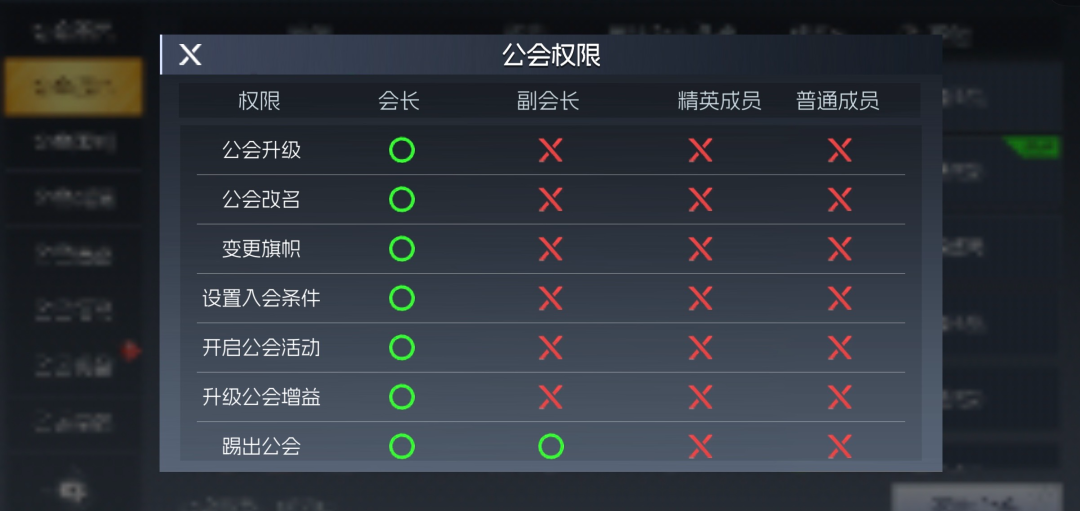 《街机恐龙》【研发情报】全新玩法速递——打造最强公会指南！图片_7