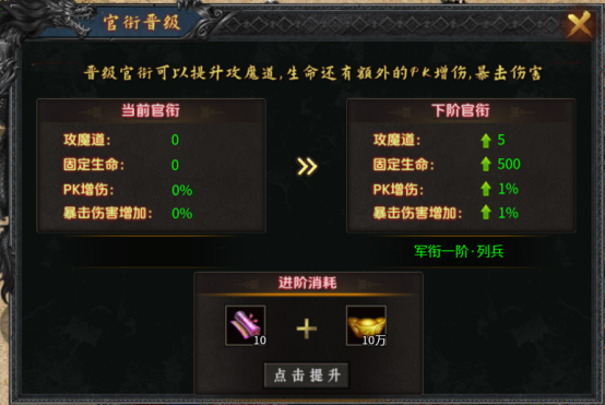 《超神之刃》追夢(mèng)傳奇，新手攻略，官銜晉級(jí)！圖片_1