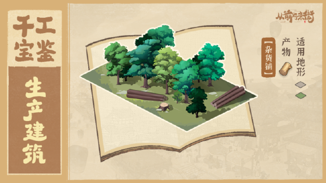 【天街产业录】前期生产建筑有谁？有杉林！《从前有条街》图片