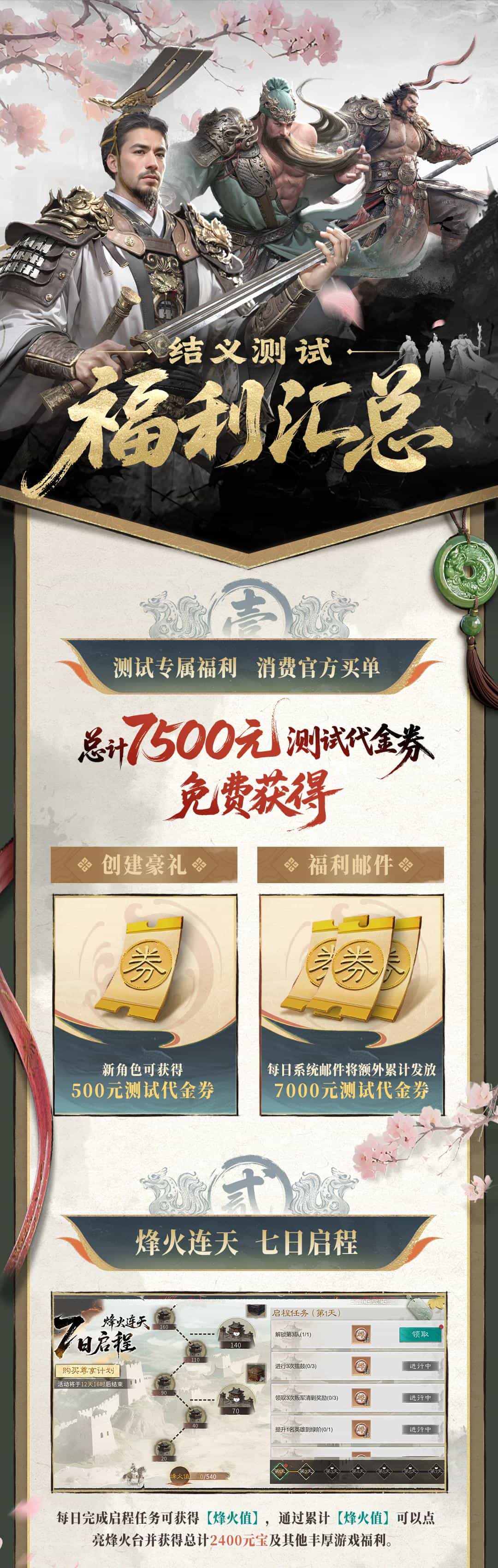 《三國：天下歸心》參與就送7500元代金券！「結(jié)義測試」明日開啟，測試福利搶先看圖片_2