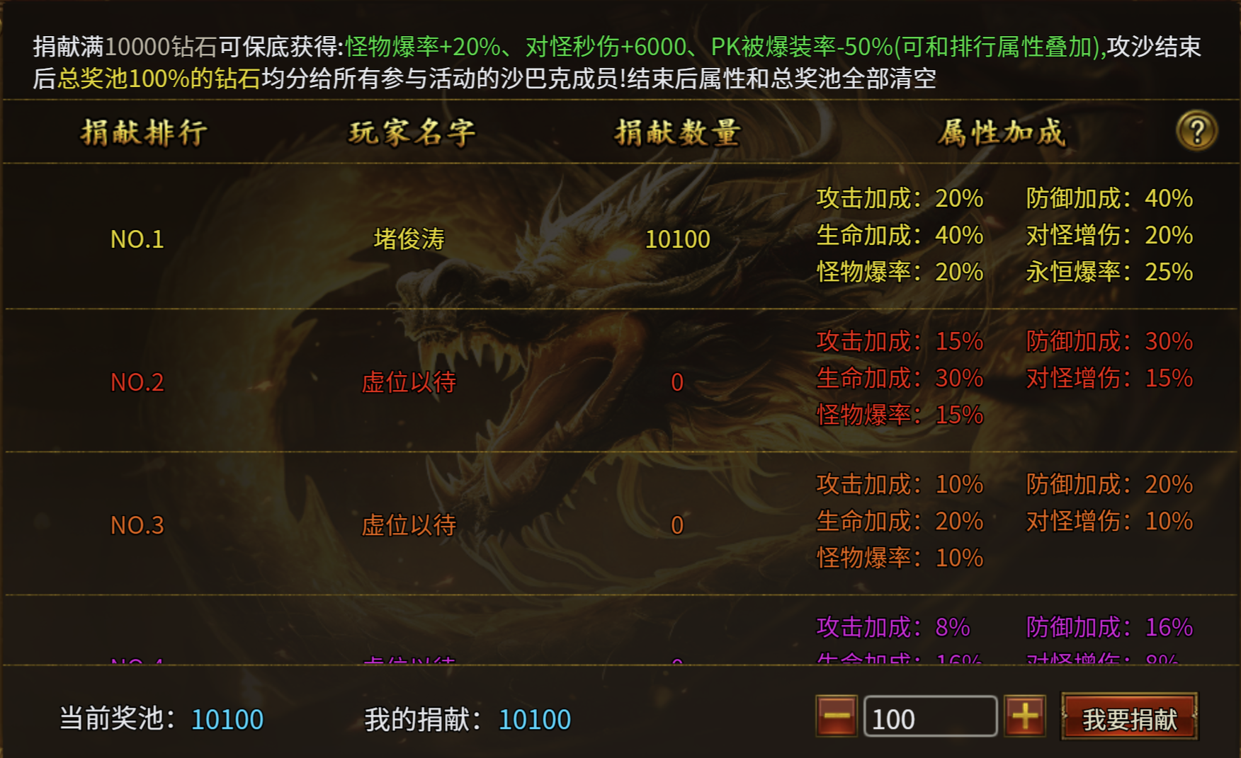 《無畏之刃》攻略合集圖片_13