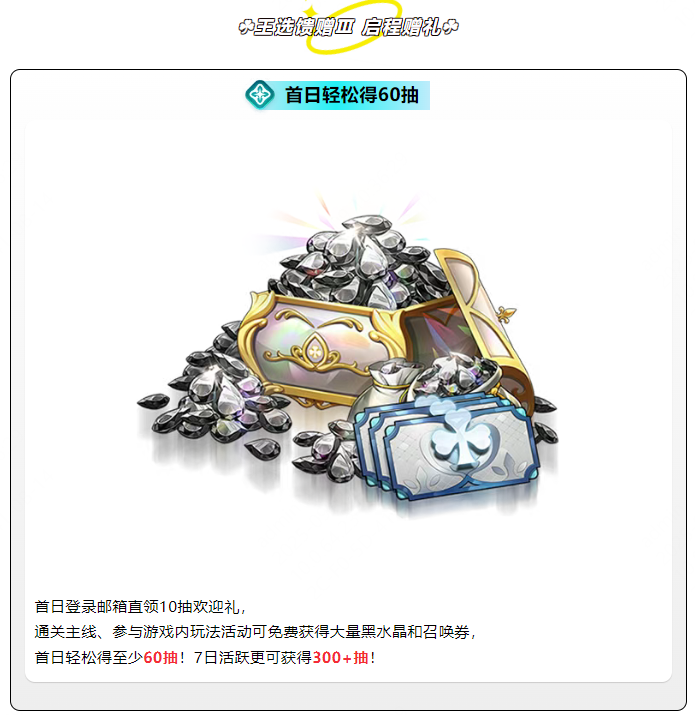 《黑色四葉草 魔法帝之道》「王選測試」福利匯總來咯>>魔導(dǎo)士們放心沖～福利管夠，答應(yīng)的都在清單里！圖片_8