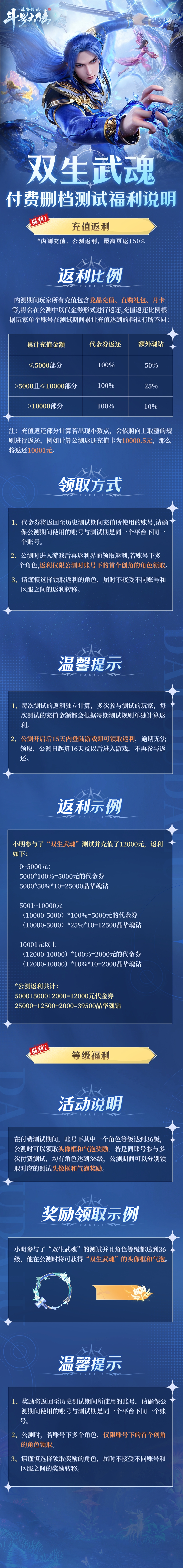 《斗罗大陆：诛邪传说》「双生武魂」测试充值返利规则说明图片_2