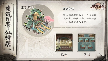 《光阴之外》【宗门见闻】驿通九霄外，居纳万道缘——仙驿居图片