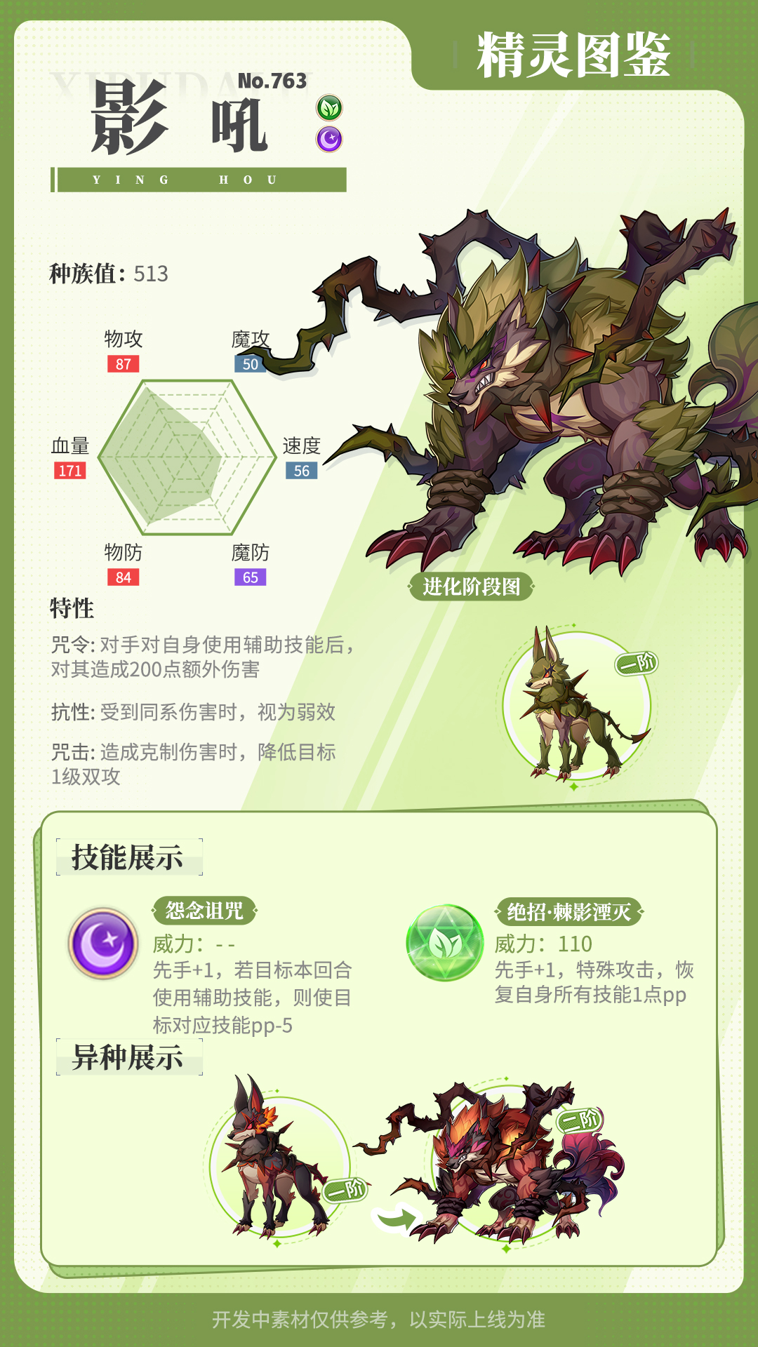 《西普大陸》精靈百科|咒影鬼爵&影吼&圣·炎凰&圣·蒼角圖片_2