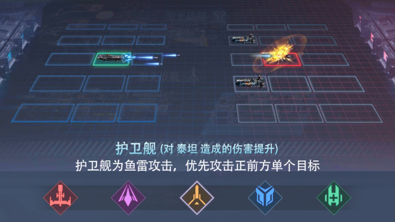 《星軌之上》躍遷指南室 | 五大星艦類型全覽圖片_4