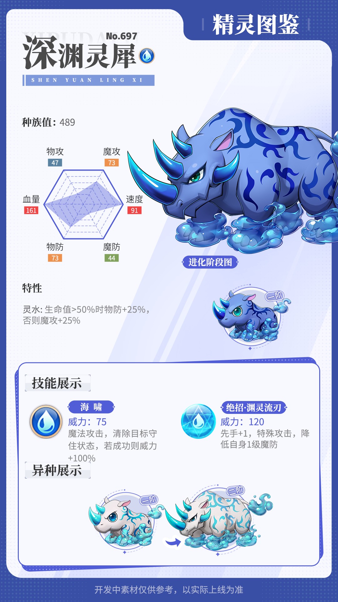 《西普大陸》精靈百科|邦呆分支進化&劫掠鷹&極光鼬&甲石魚龍圖片_7