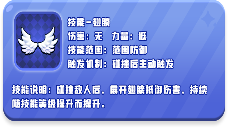 《憤怒的小雞之沖天炮》翅膀技能介紹