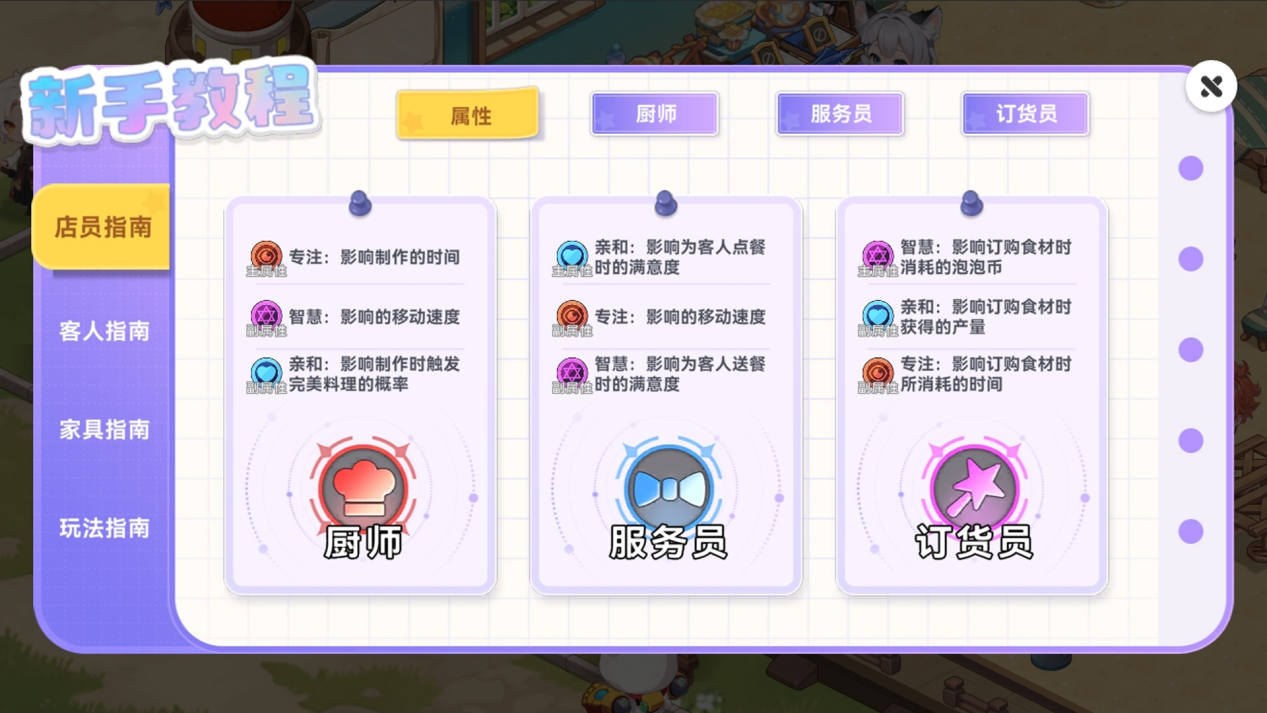 《氣泡星球》全職業(yè)三維屬性終極指南｜教你如何選擇適合你經營風格的店員圖片_1