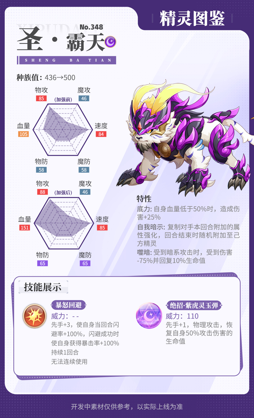 《西普大陸》精靈百科|飛霉侍靈&圣·霸天 強(qiáng)化&圣·武羅 強(qiáng)化圖片_3