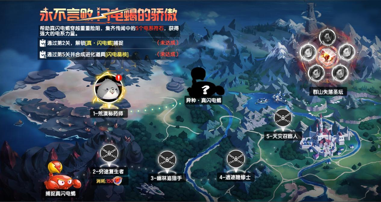 《西普大陆》10月11日停服更新公告图片_3