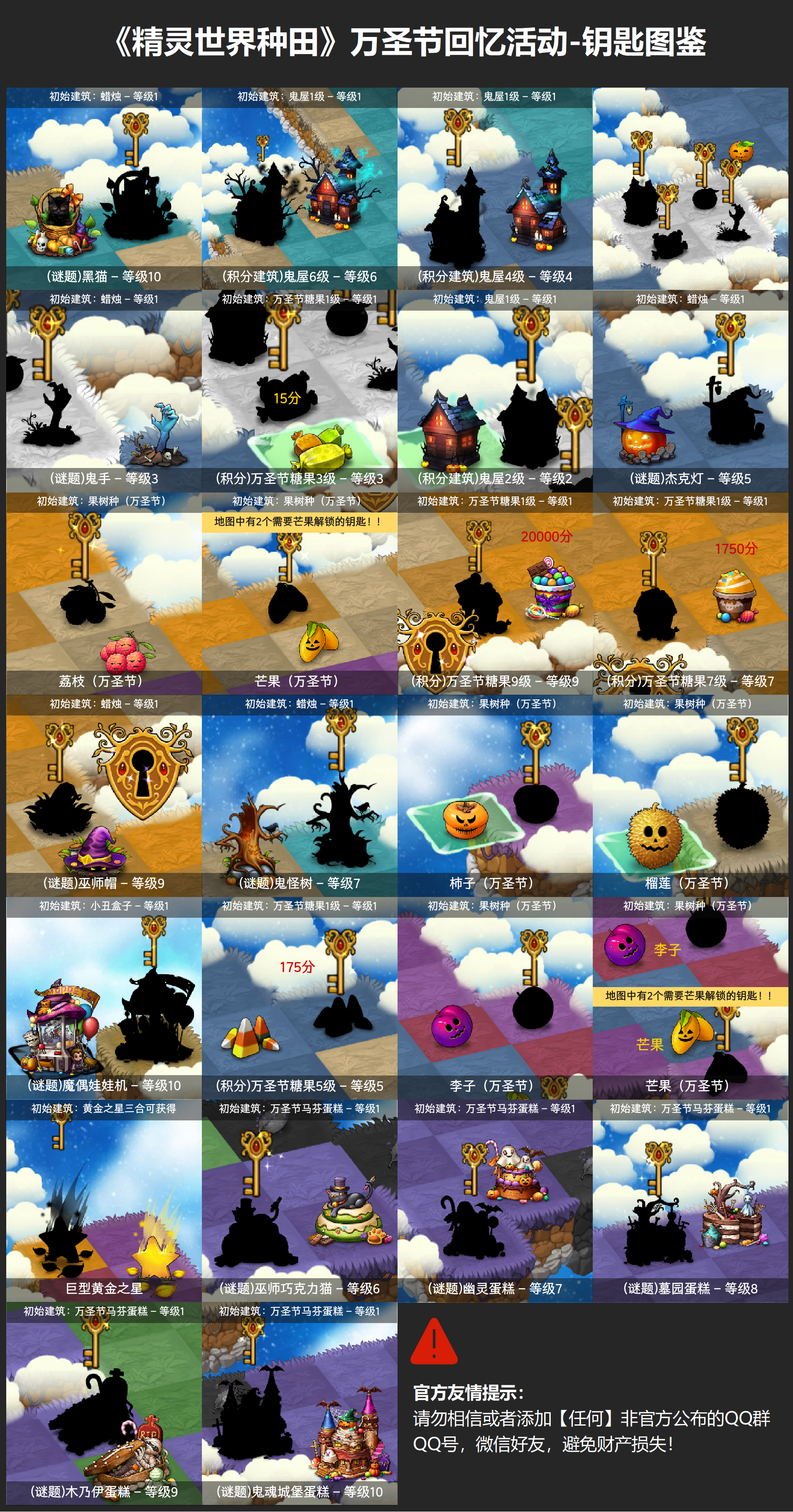 《精灵世界种田》万圣节回忆活动，限时返场，福利领不停！图片_1