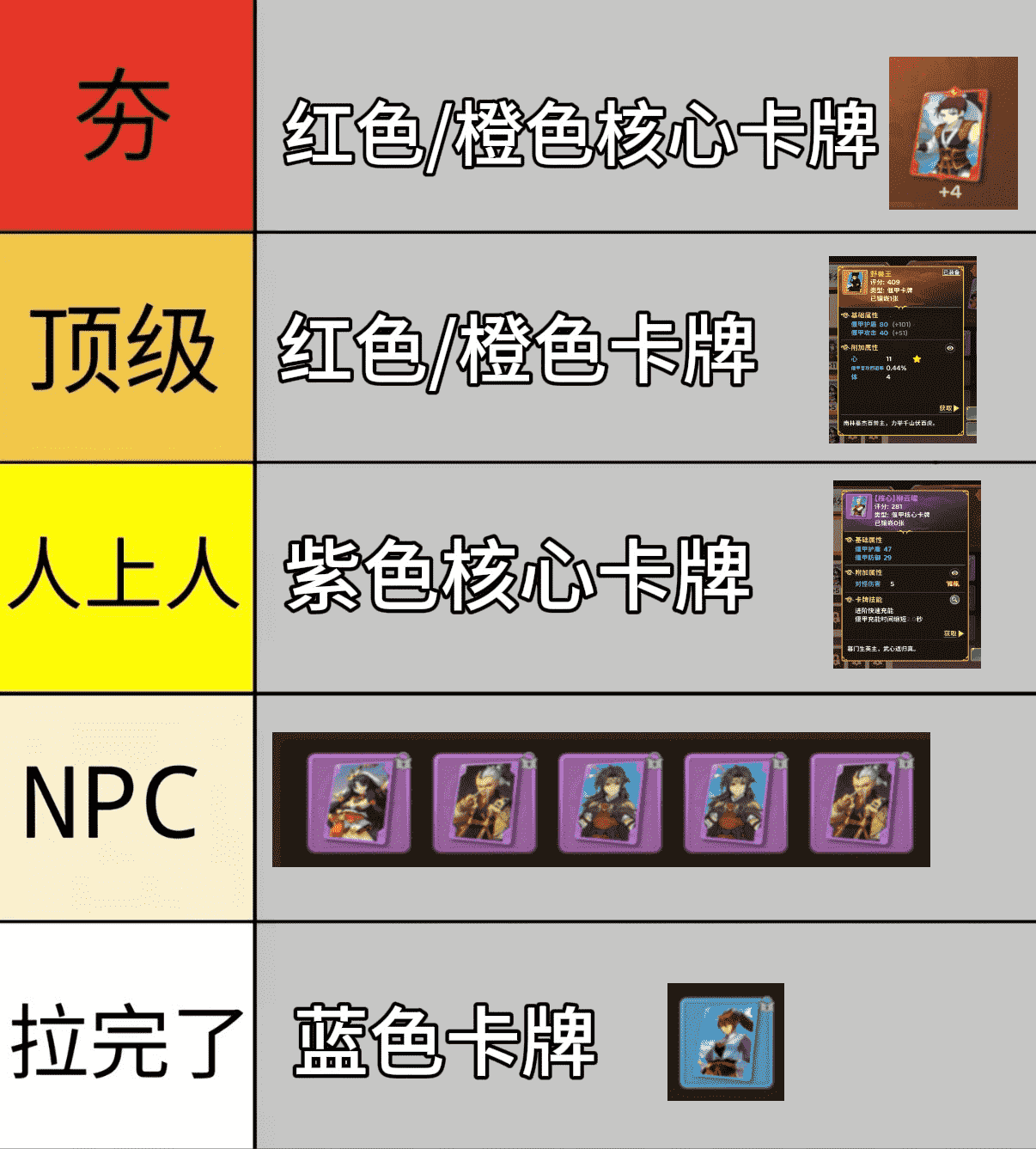 《热血江湖:归来》【玩法介绍】从夯到拉!偃甲系统卡牌排行榜图片_2