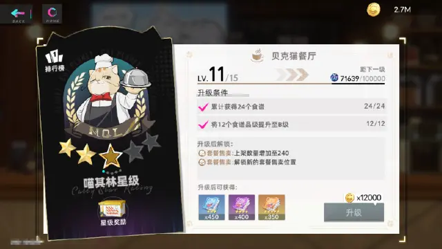 《猫之城》餐厅养成攻略图片