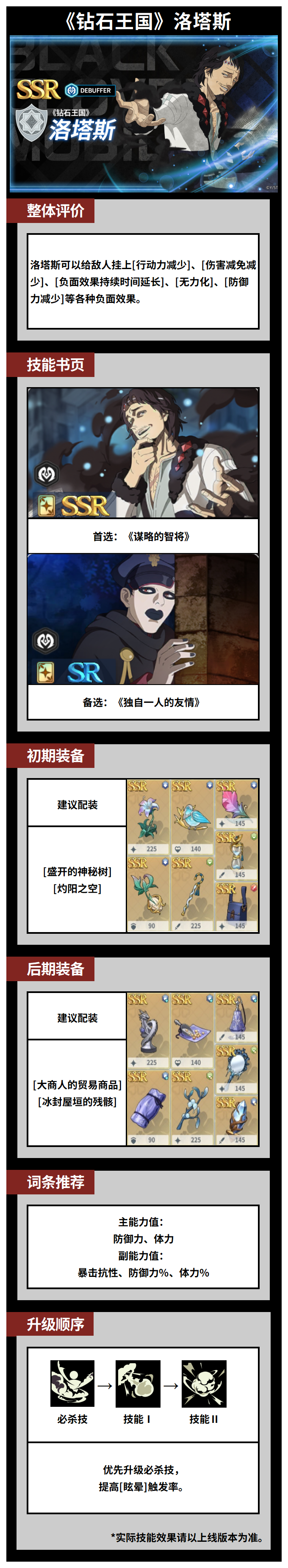 《黑色四叶草 魔法帝之道》角色攻略 | 我，能明确感应到你们的魔力图片_1