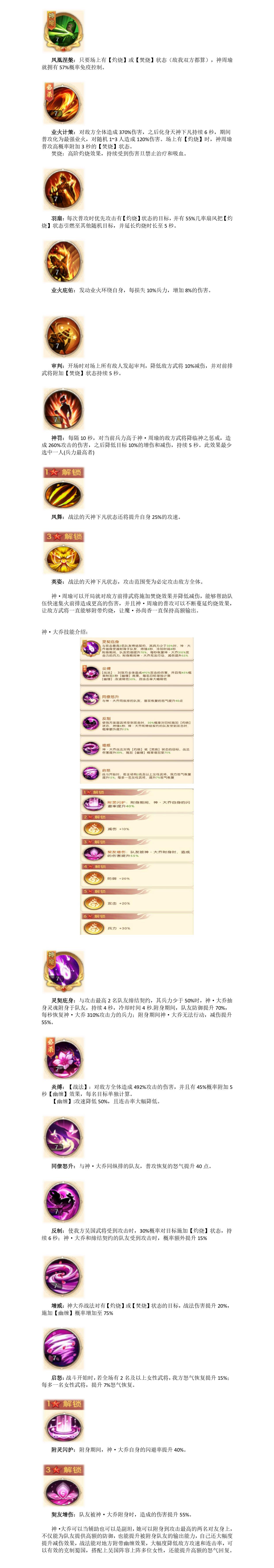 《三國(guó)：?jiǎn)柖ι胶印?第十一期吳國(guó)陣容神魔搭配圖片_4