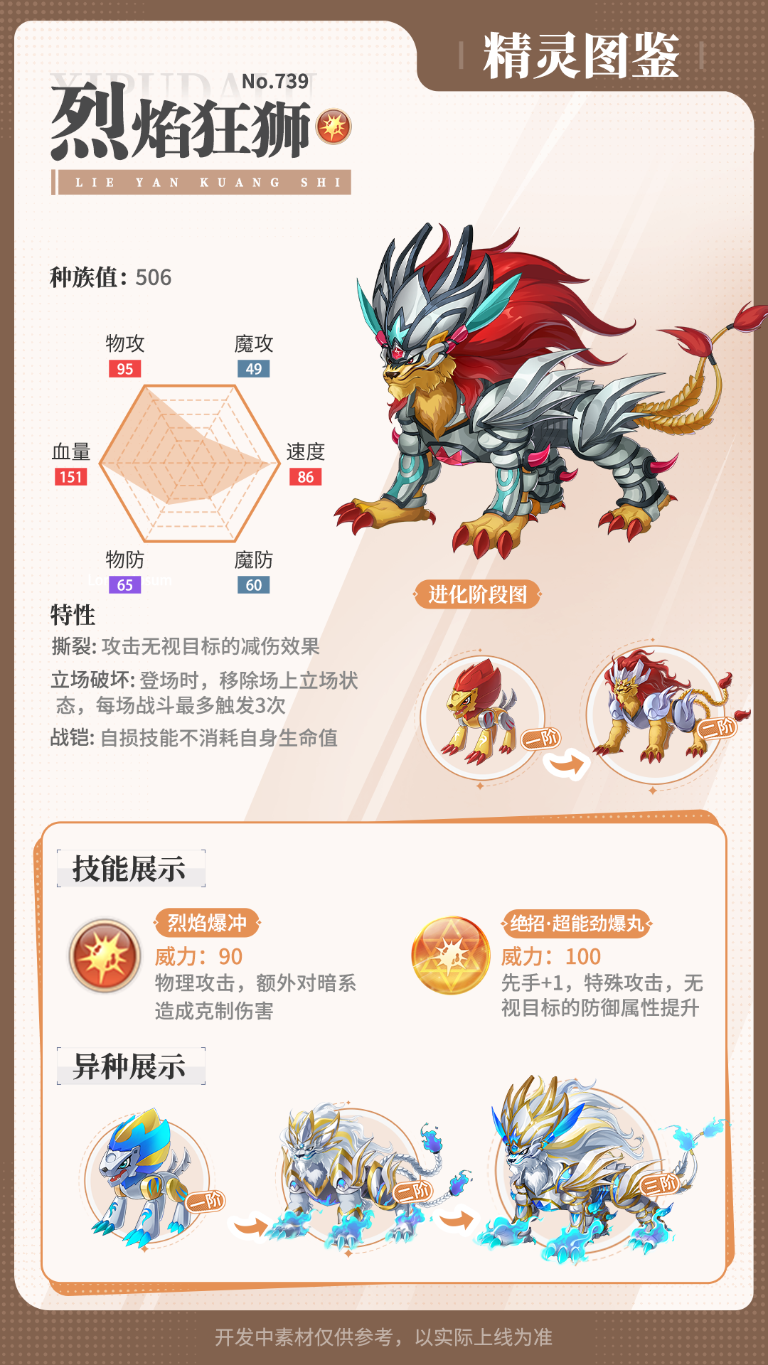 《西普大陸》精靈百科|神魄聯動系列&星塵戰(zhàn)王&三皇大地機神圖片_5