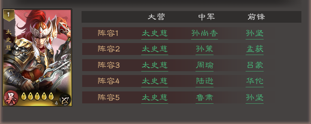 《三国乱世霸王》武将太史慈攻略图片_4