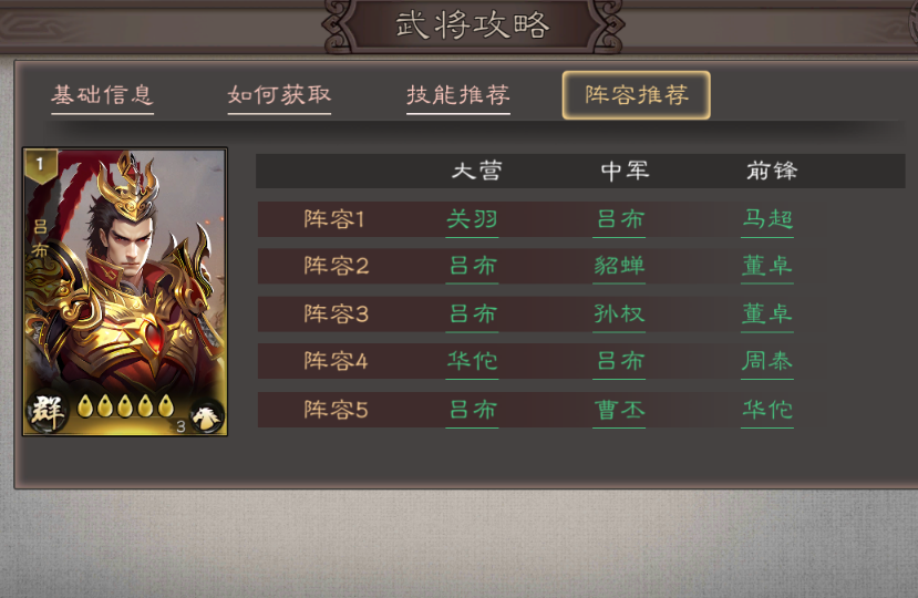 《三国乱世霸王》吕布武将攻略图片_2