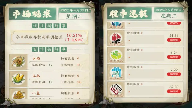 《群英风华录》玩家攻略|五一活动白嫖党保姆级攻略图片