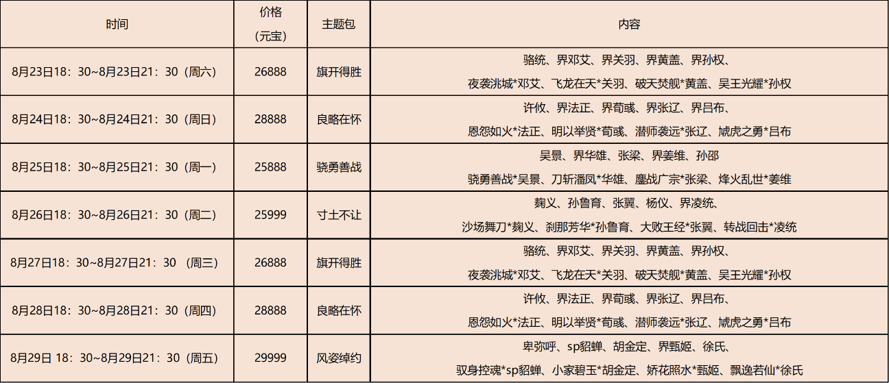 《三國殺移動版》處暑活動圖片_1