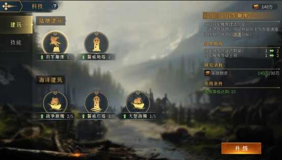 《帝國：權(quán)杖與文明》【開荒攻略之國家&家族】從立國基石到外交制勝的全新玩法圖片_3
