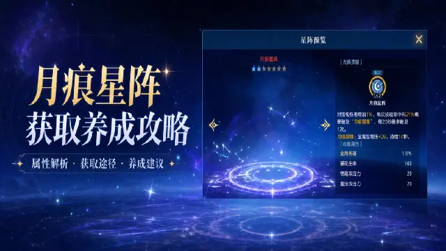 《时空猎人•觉醒》【热血课堂】全角色受益！新光环月痕星阵到底有多香？图片