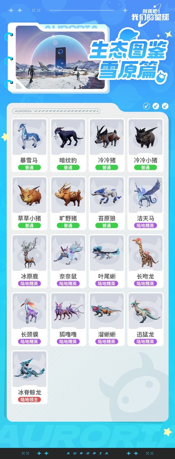 《創(chuàng)造吧！我們的星球》【星際雪原生存指南：如何不被凍成“冰雕”還被當成打卡點】圖片_1