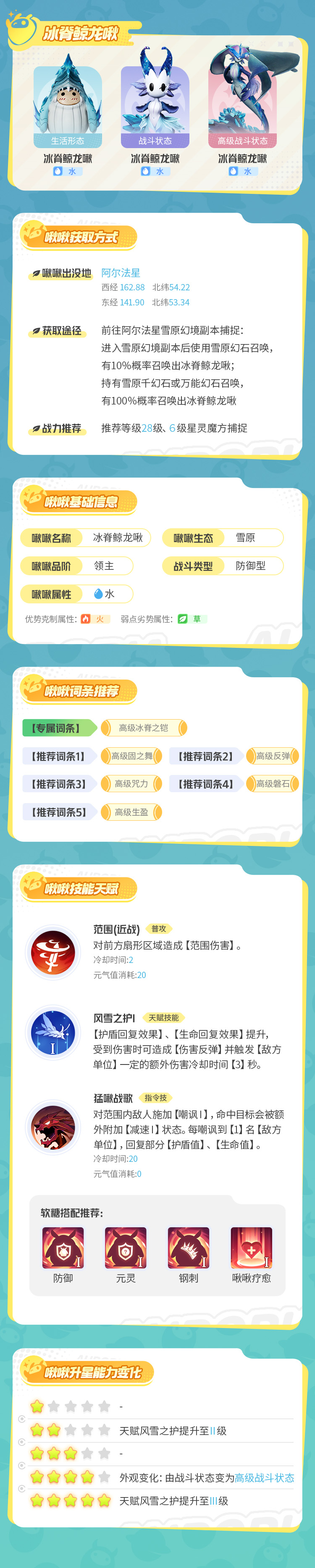 《創(chuàng)造吧！我們的星球》冰雪女王——冰脊鯨龍啾圖片_1