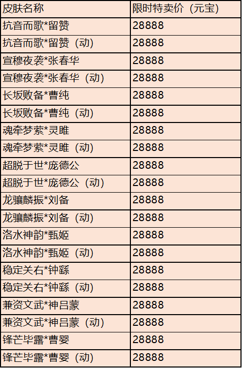 《三國殺移動版》好事成霜圖片_3